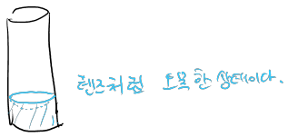 모세관에서의 유체의 모습