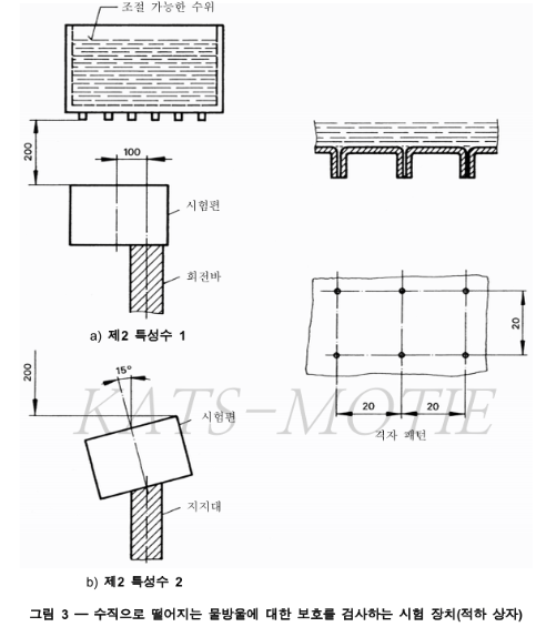 그림3, 제 2 특성 숫자 1과 2의 시험 장치의 모습.